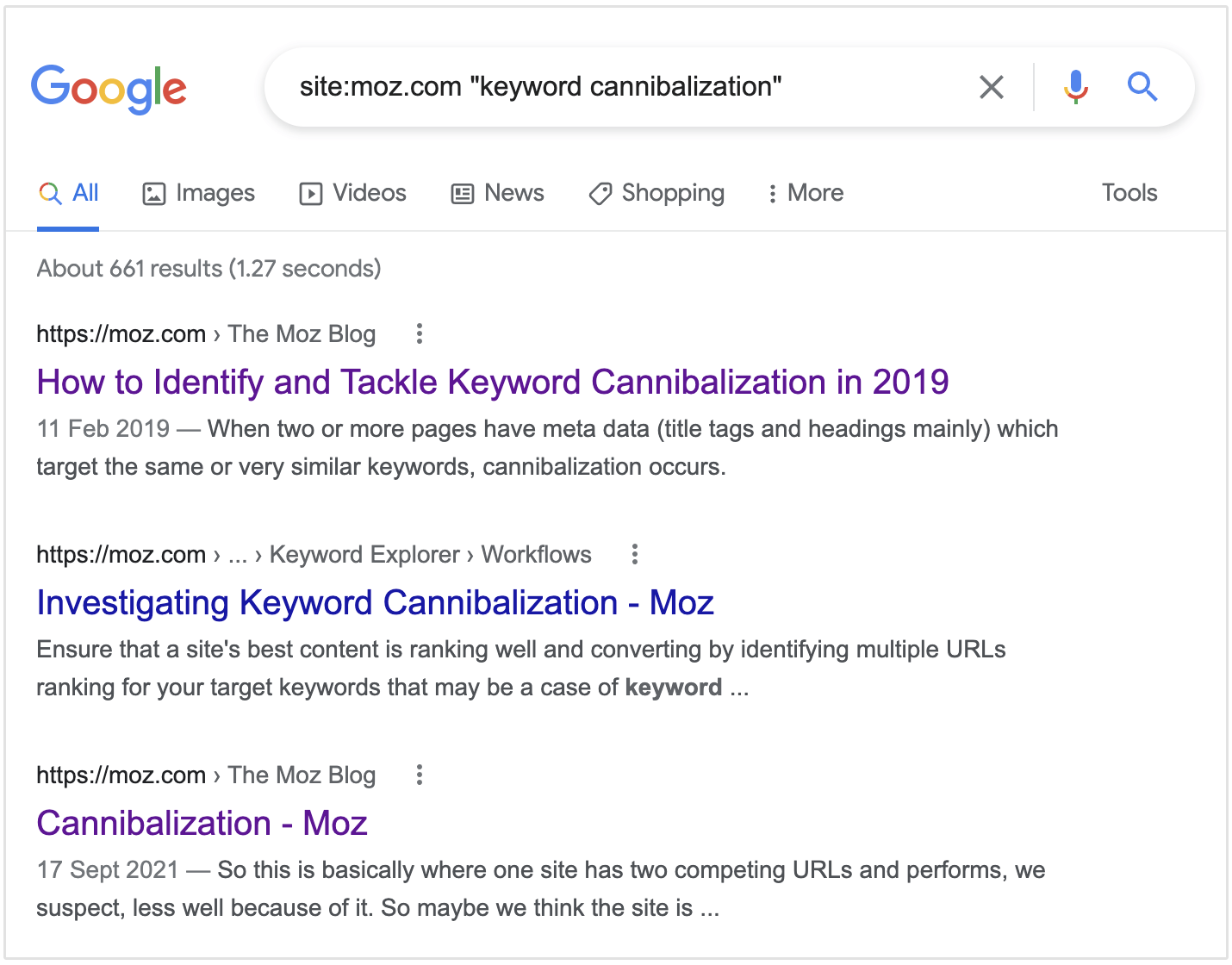 keyword kannibalisatie